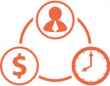 IconEvaluate Icon of person, dollar symbol, and clock communicating resources.