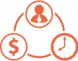 Icon Resources Icon Resources